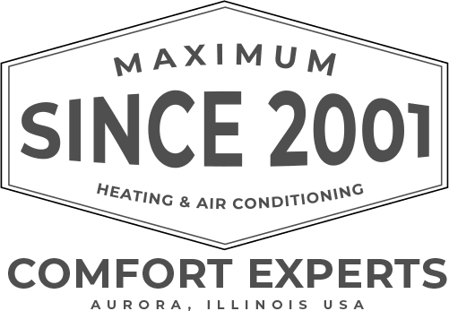 Since_2001b Maximum since 2001
