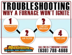 troubleshooting furnace won't ignite